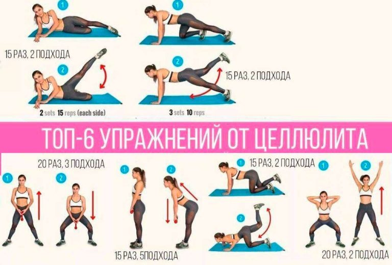 упражнения против целлюлита